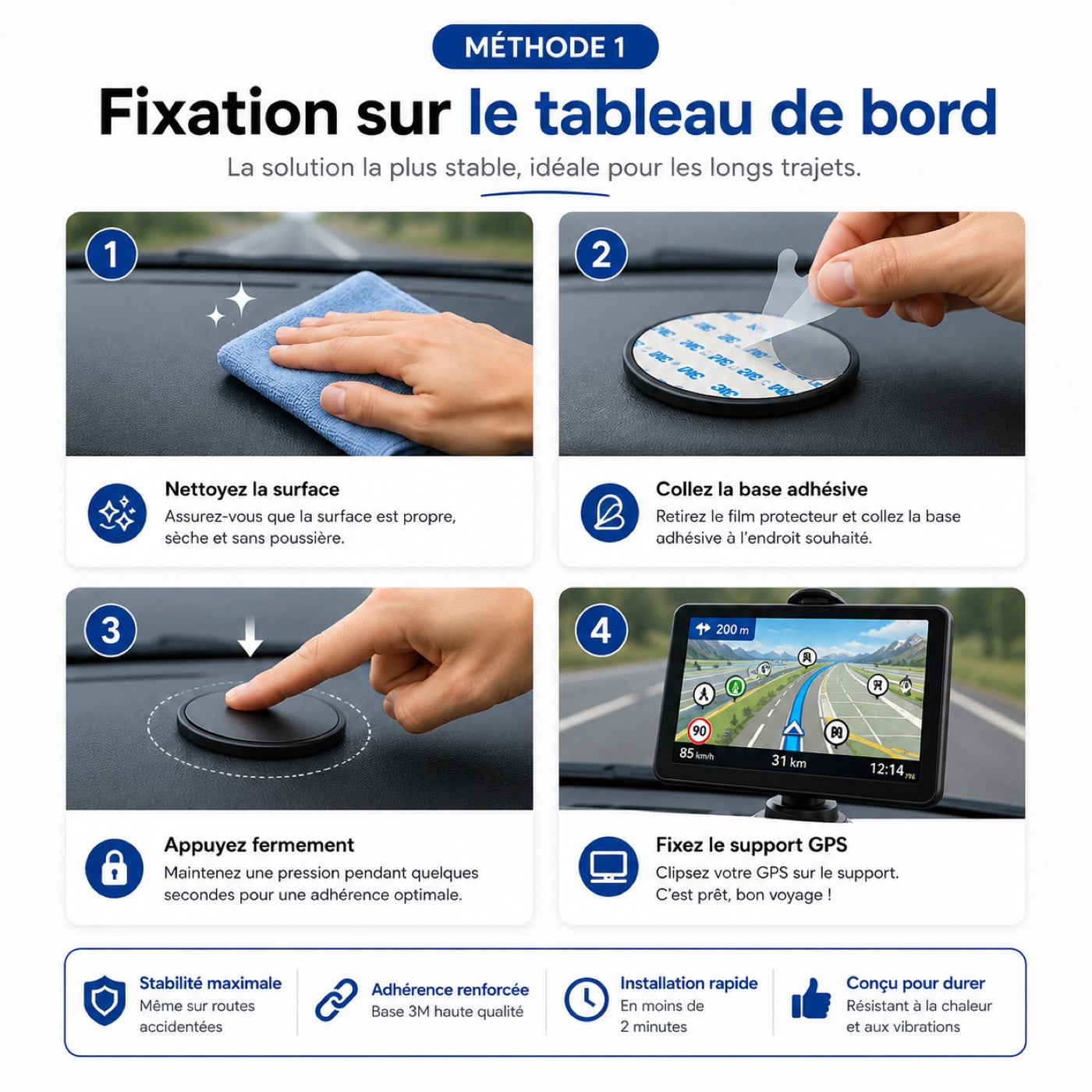 Fixation du GPS sur le tableau de bord en quatre étapes
