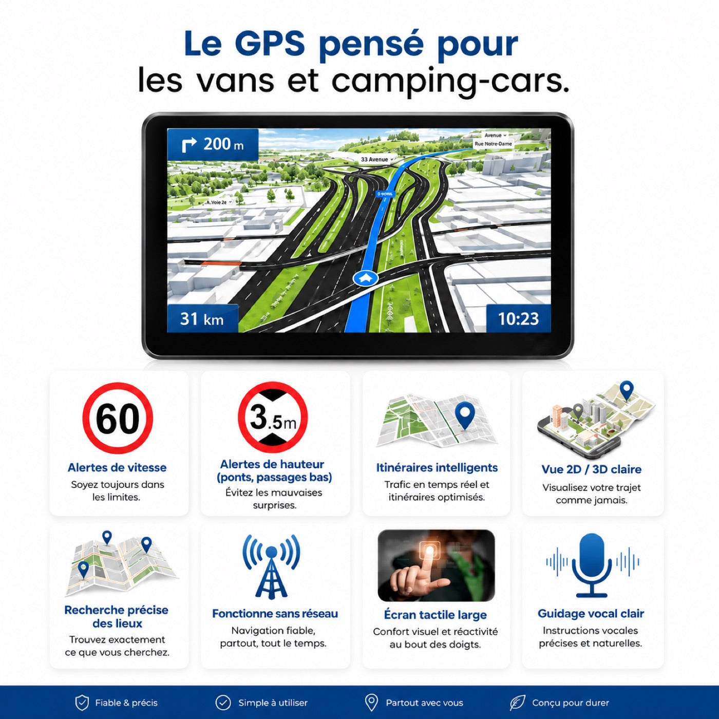 Les huit fonctions du GPS camping-car : alertes de vitesse, alertes de hauteur, itinéraires, vue 2D/3D, recherche de lieux, fonctionnement hors réseau, écran tactile, guidage vocal